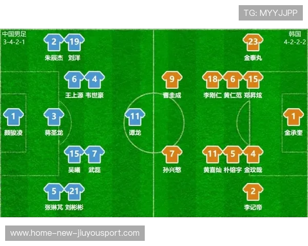 F队战术调整奏效逆转取胜，f组对阵